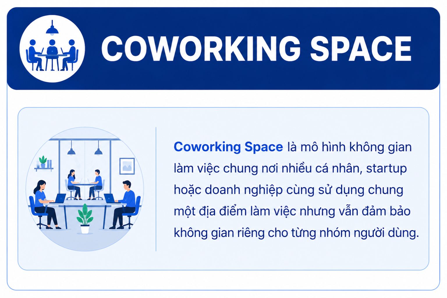 Văn phòng Coworking Space là gì?