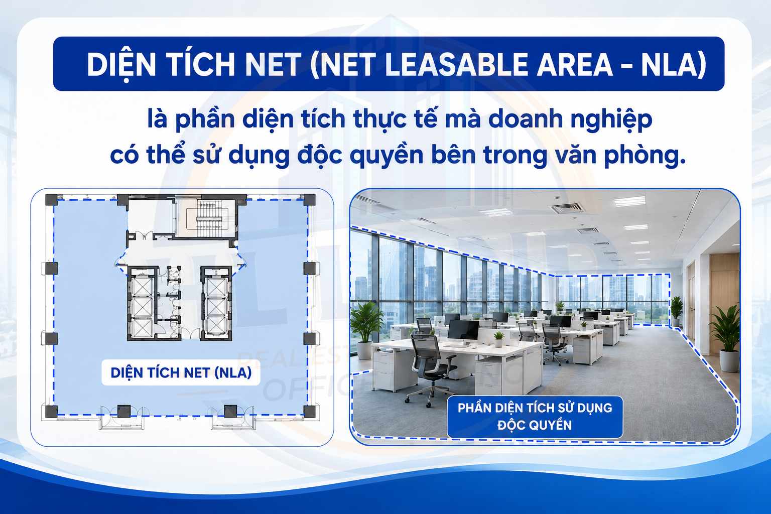 Diện tích Net trong văn phòng là gì?