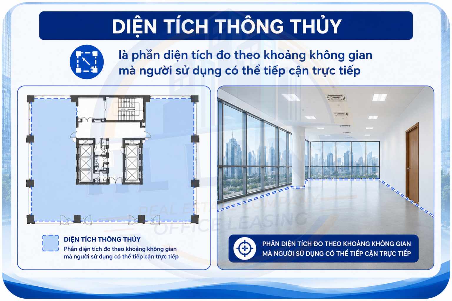 Diện tích thông thủy là gì?