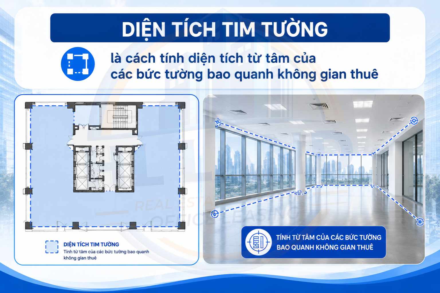 Diện tích tim tường là gì?