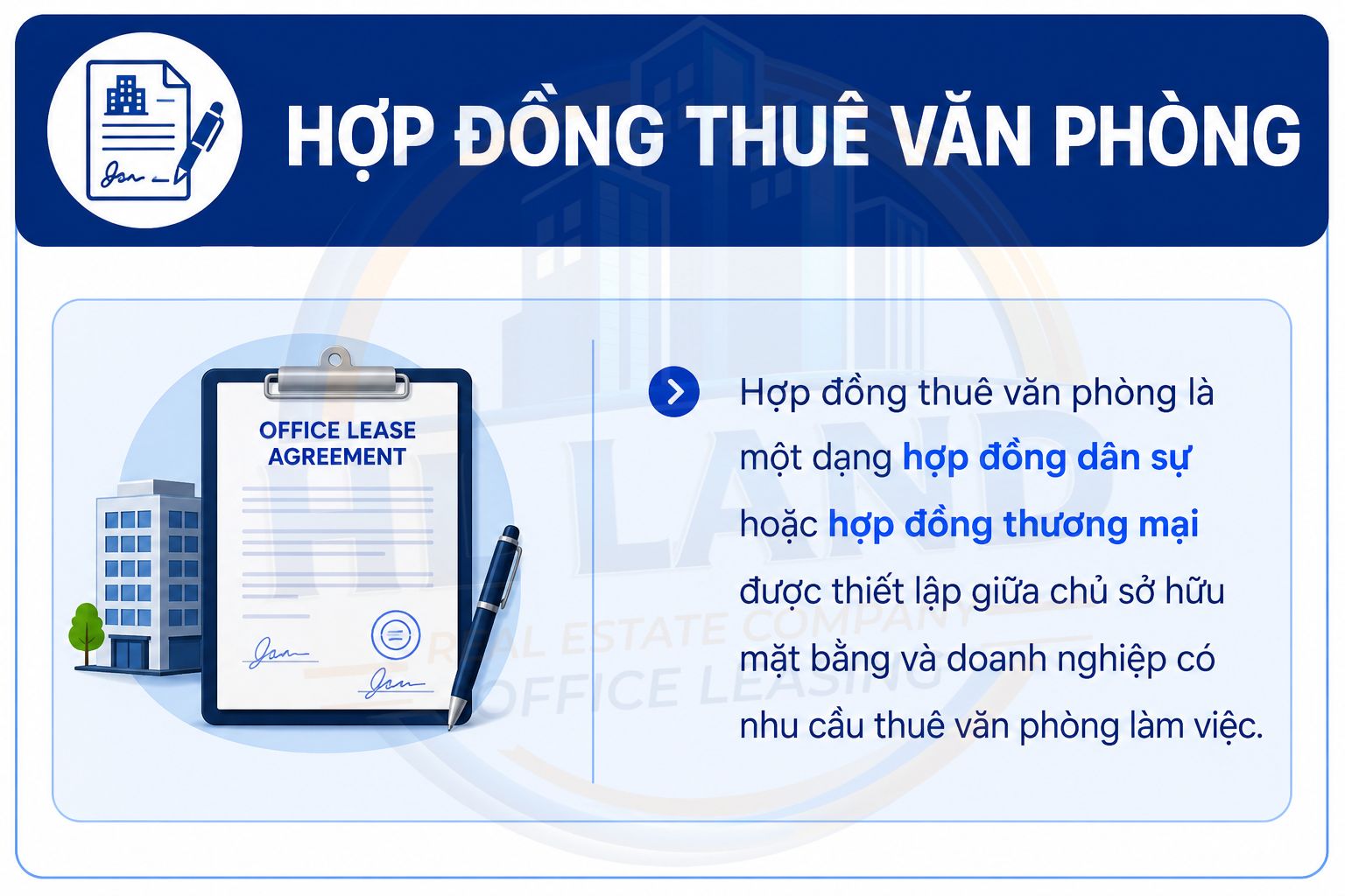 Hợp đồng thuê văn phòng là gì?