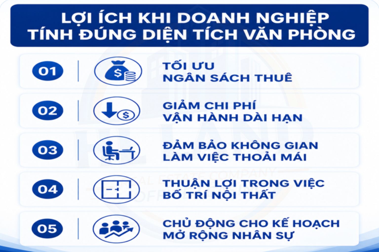 Lợi ích khi doanh nghiệp tính đúng diện tích văn phòng ngay từ đầu