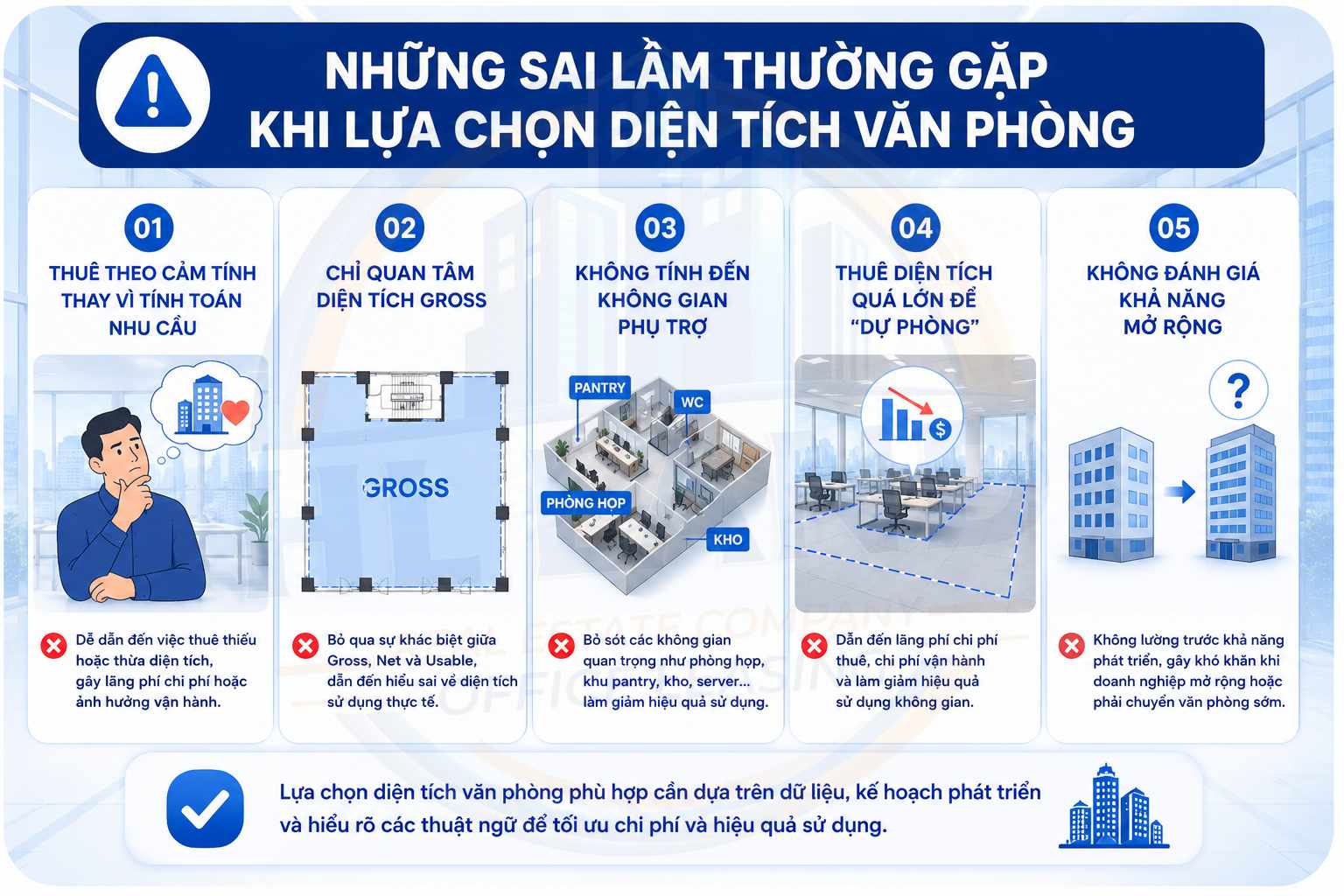 Những sai lầm thường gặp khi lựa chọn diện tích văn phòng