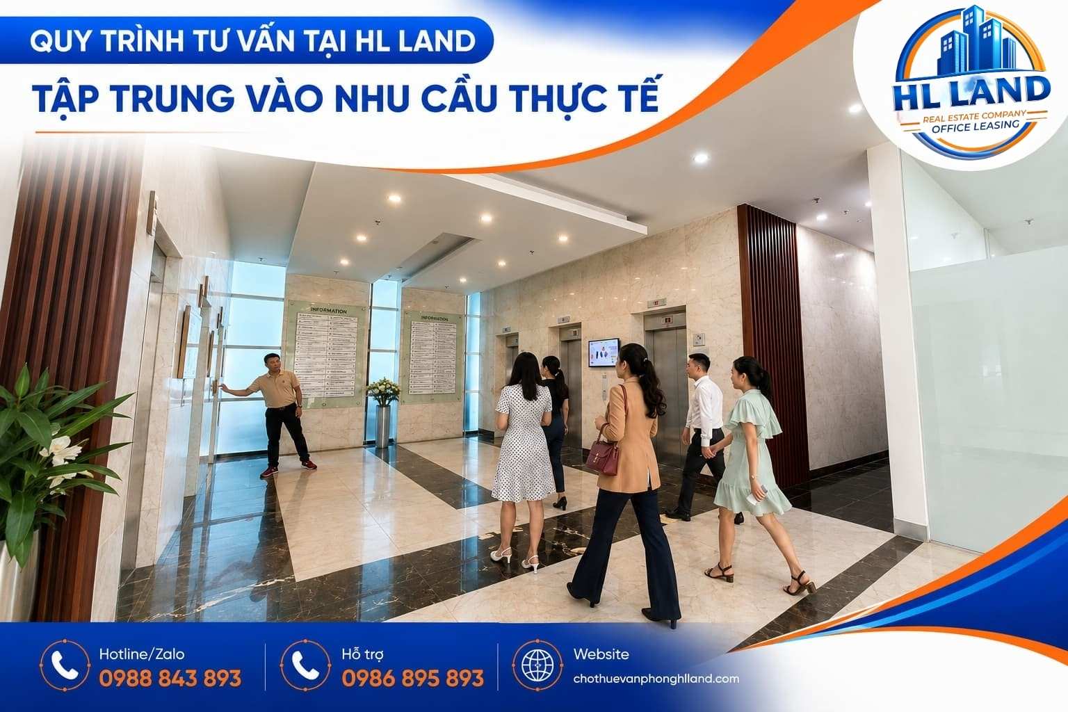 Quy trình tư vấn của HL Land tập trung vào nhu cầu thực tế