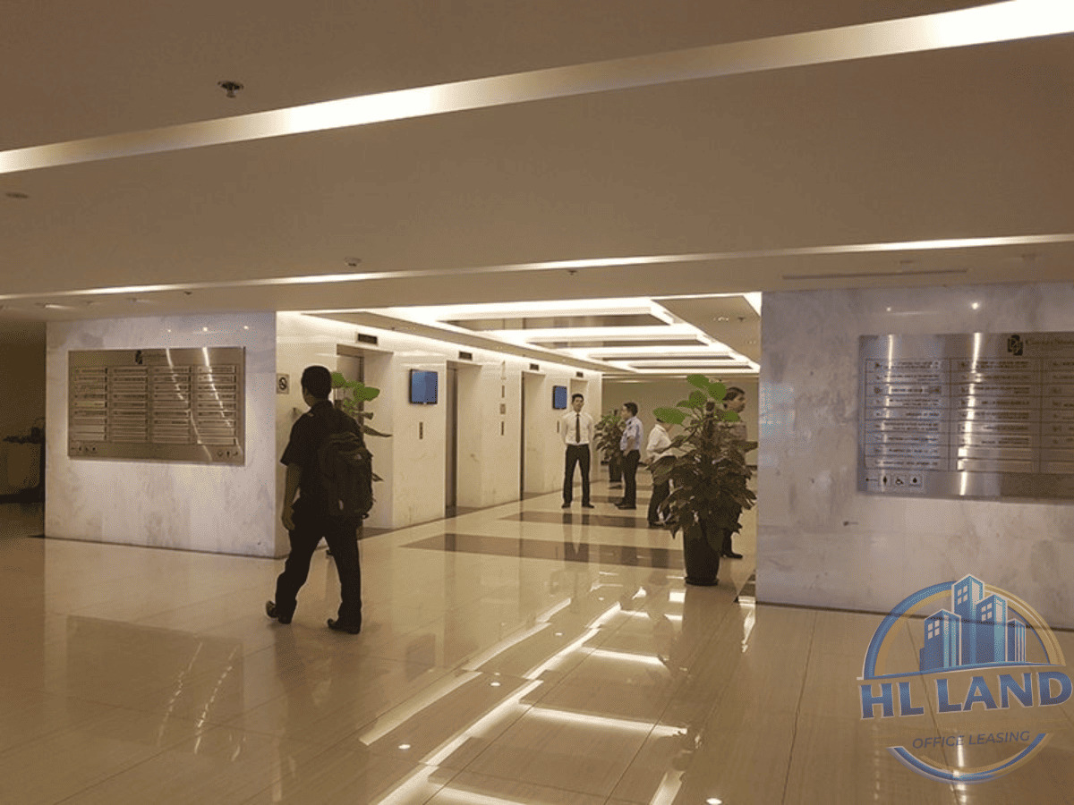 Business Environment and Tenant Profile