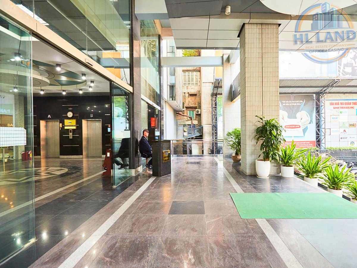 Business Environment and Suitable Tenants