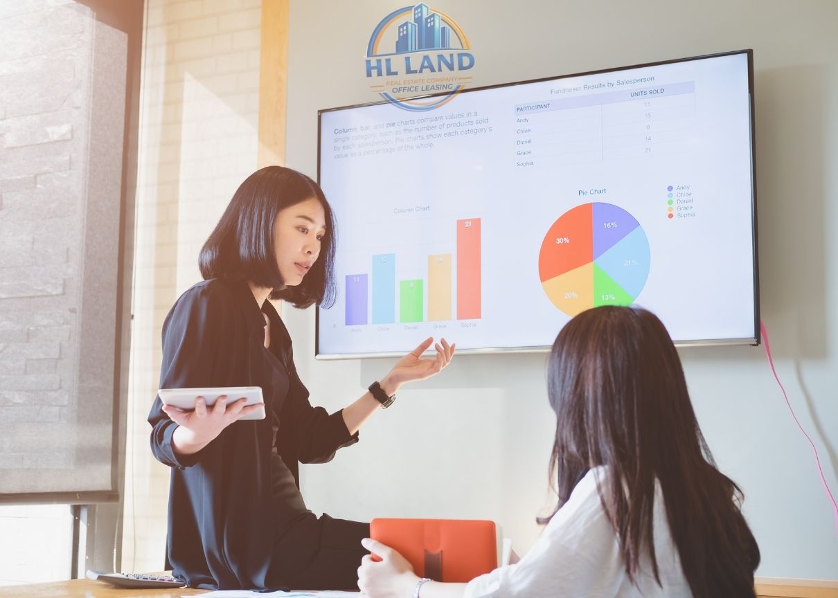 Ba mục tiêu SMART cho nhân viên mới và người quản lý