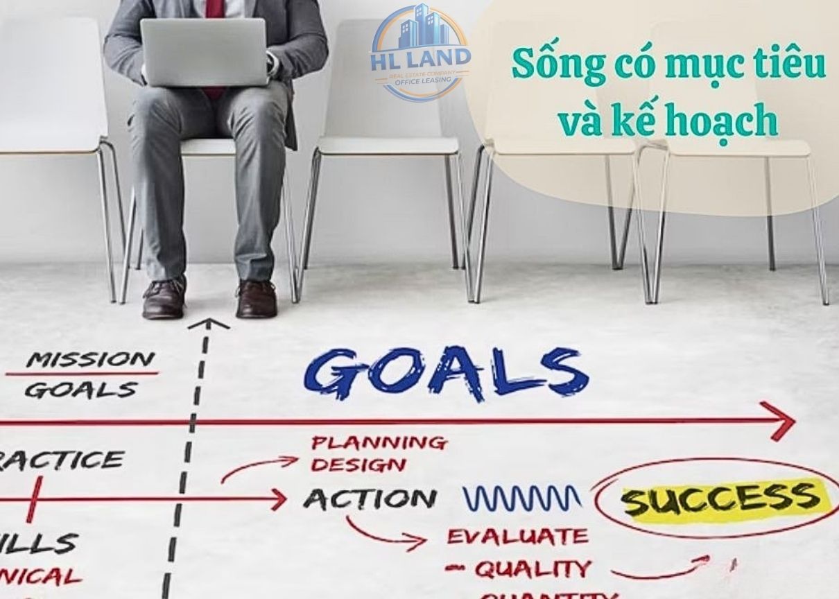 Cách xác định mục tiêu phát triển bản thân