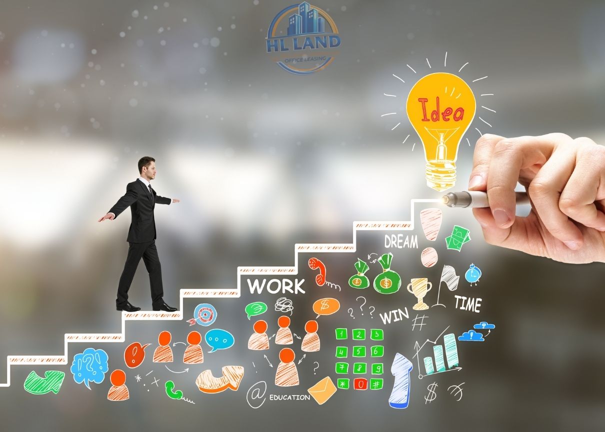 Duy trì nhịp luyện và điều chỉnh điều kiện thực hiện