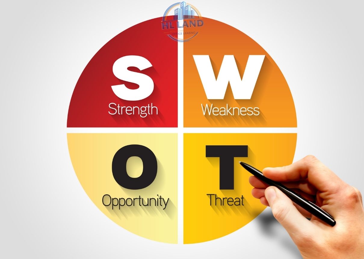 Tự đánh giá bằng một bảng SWOT ngắn